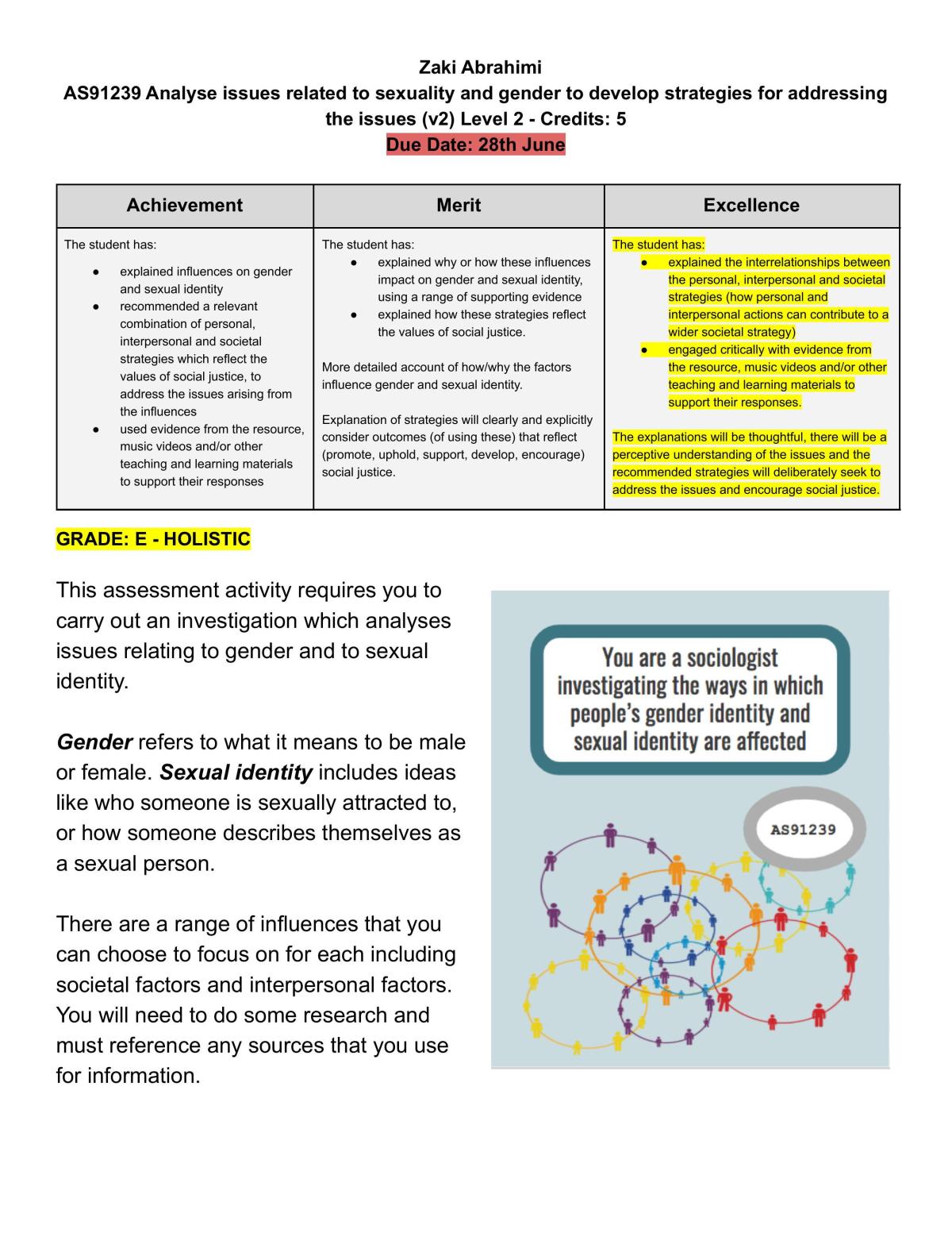Gender And Sexuality AS91239 Level 2 Excellence  - Page 1