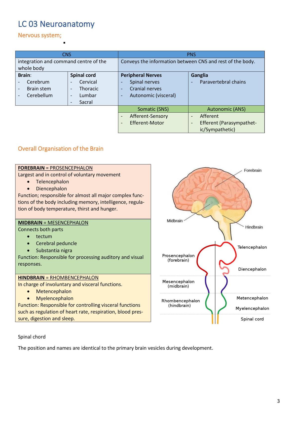 Human Movement Review - Page 3