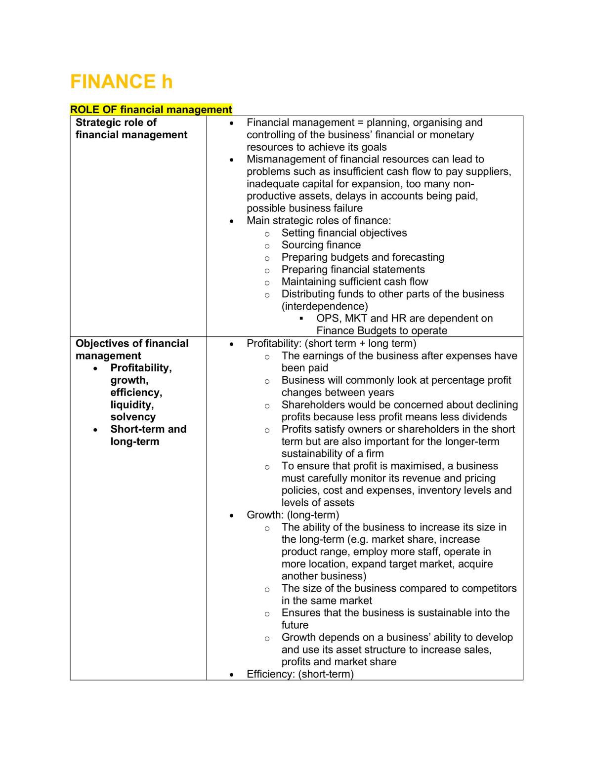 Business studies finance - Page 1