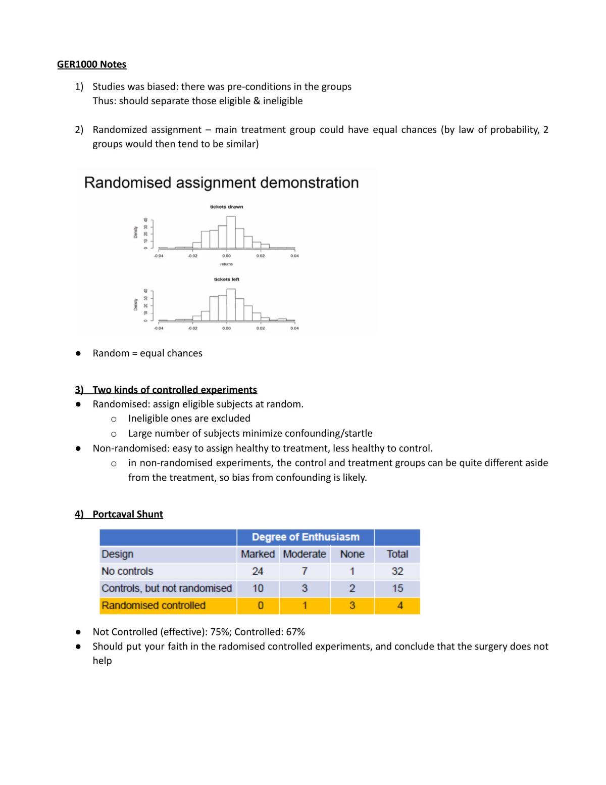 GER1000 Complete Notes - Page 1