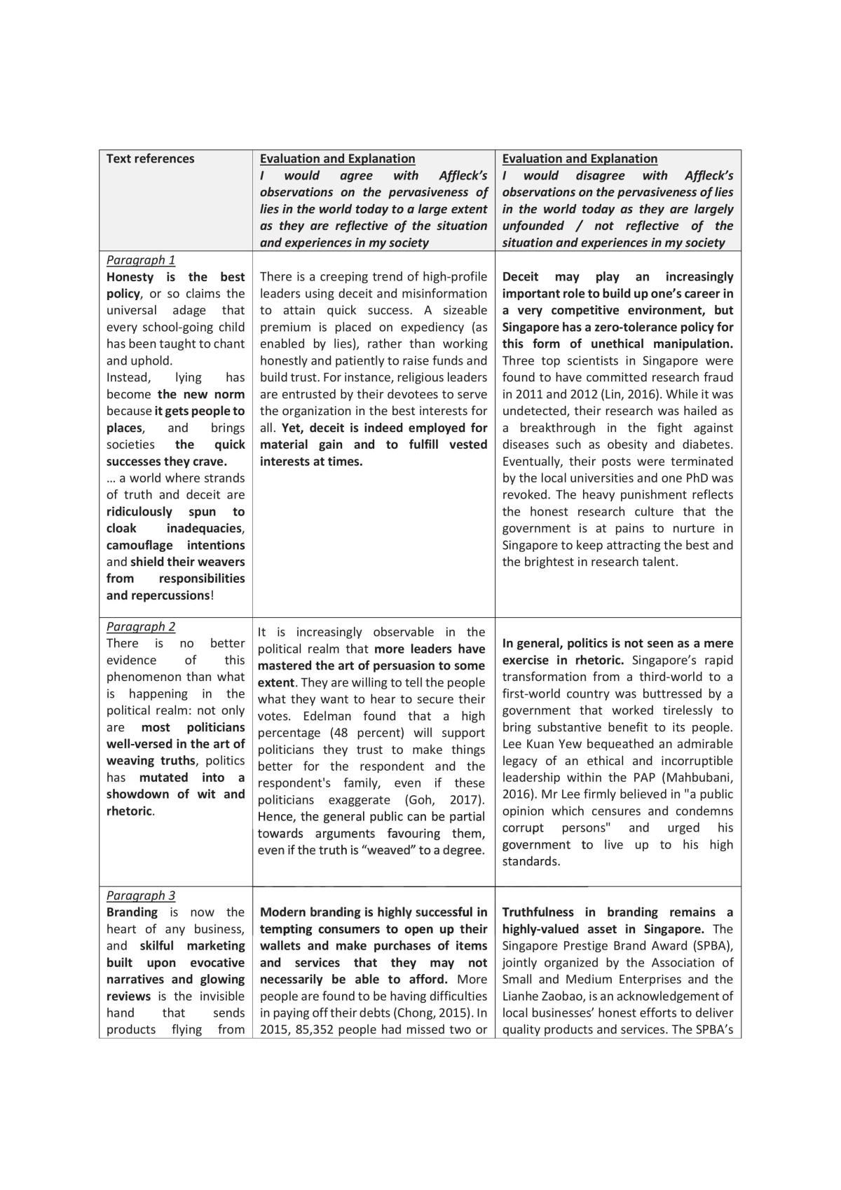 GES1010 Complete Study Notes - Page 1
