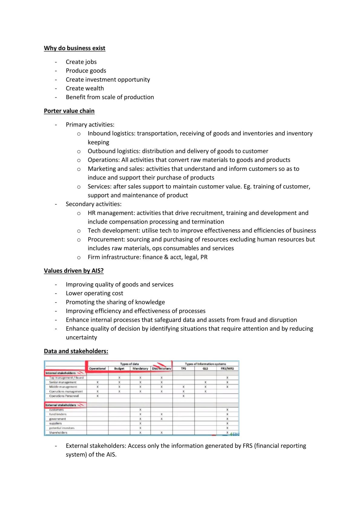 AIS complete notes | AC2401 - Accounting Information Systems - NTU ...
