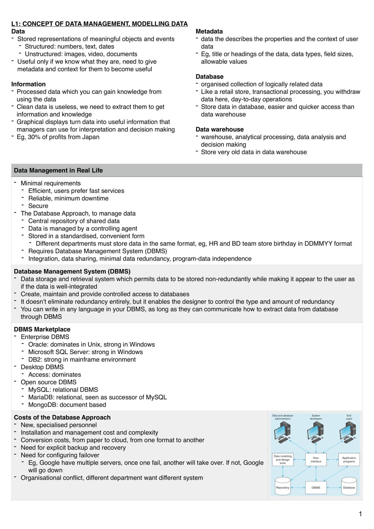 Business Data Management Notes - Page 1