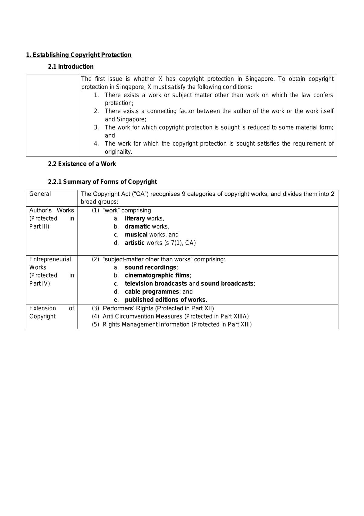 IP Law Notes - Page 1