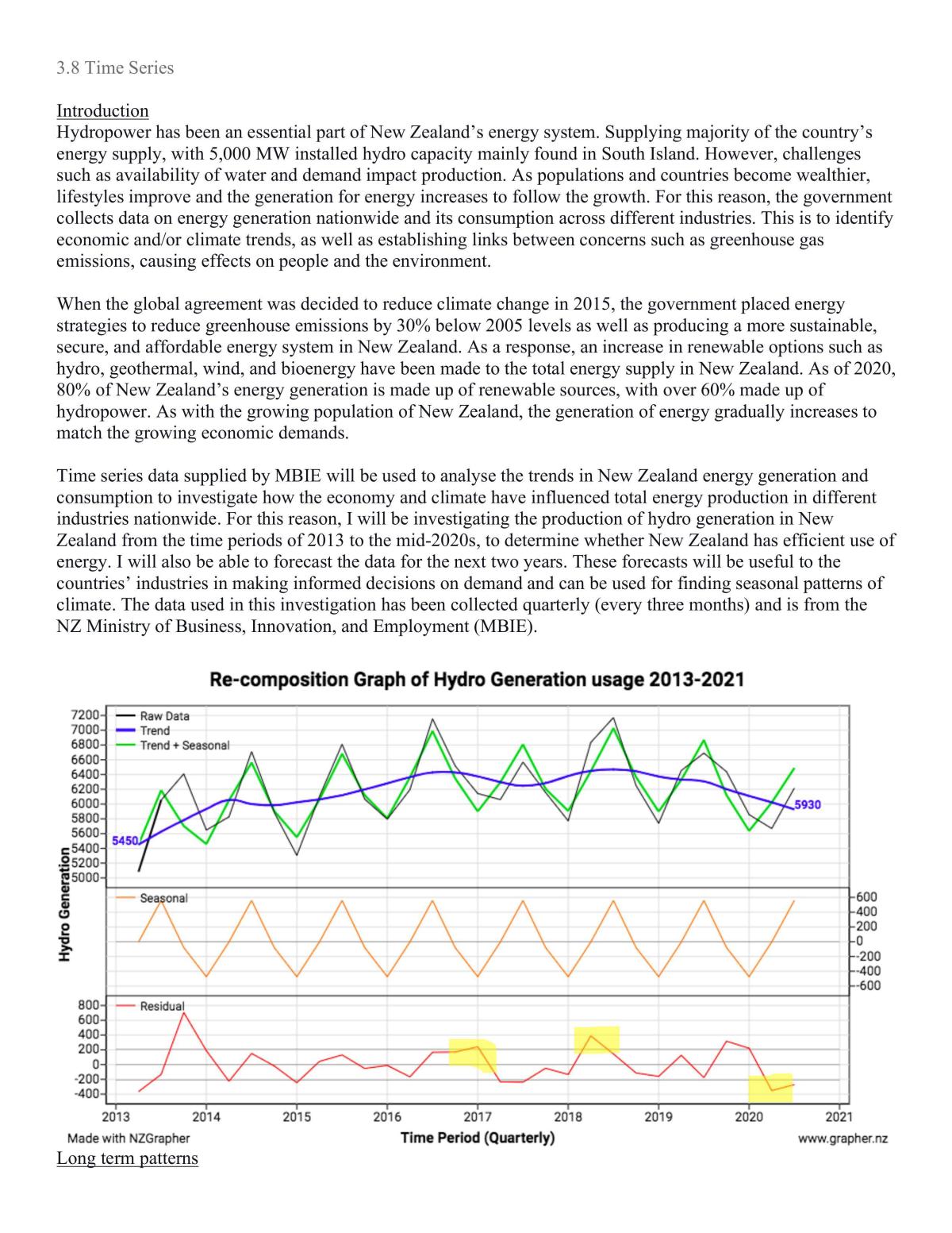 3.8 Time Series - Page 1