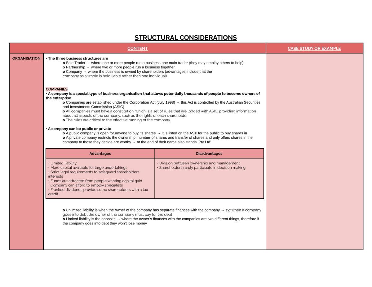 Industry Study Notes - Page 1