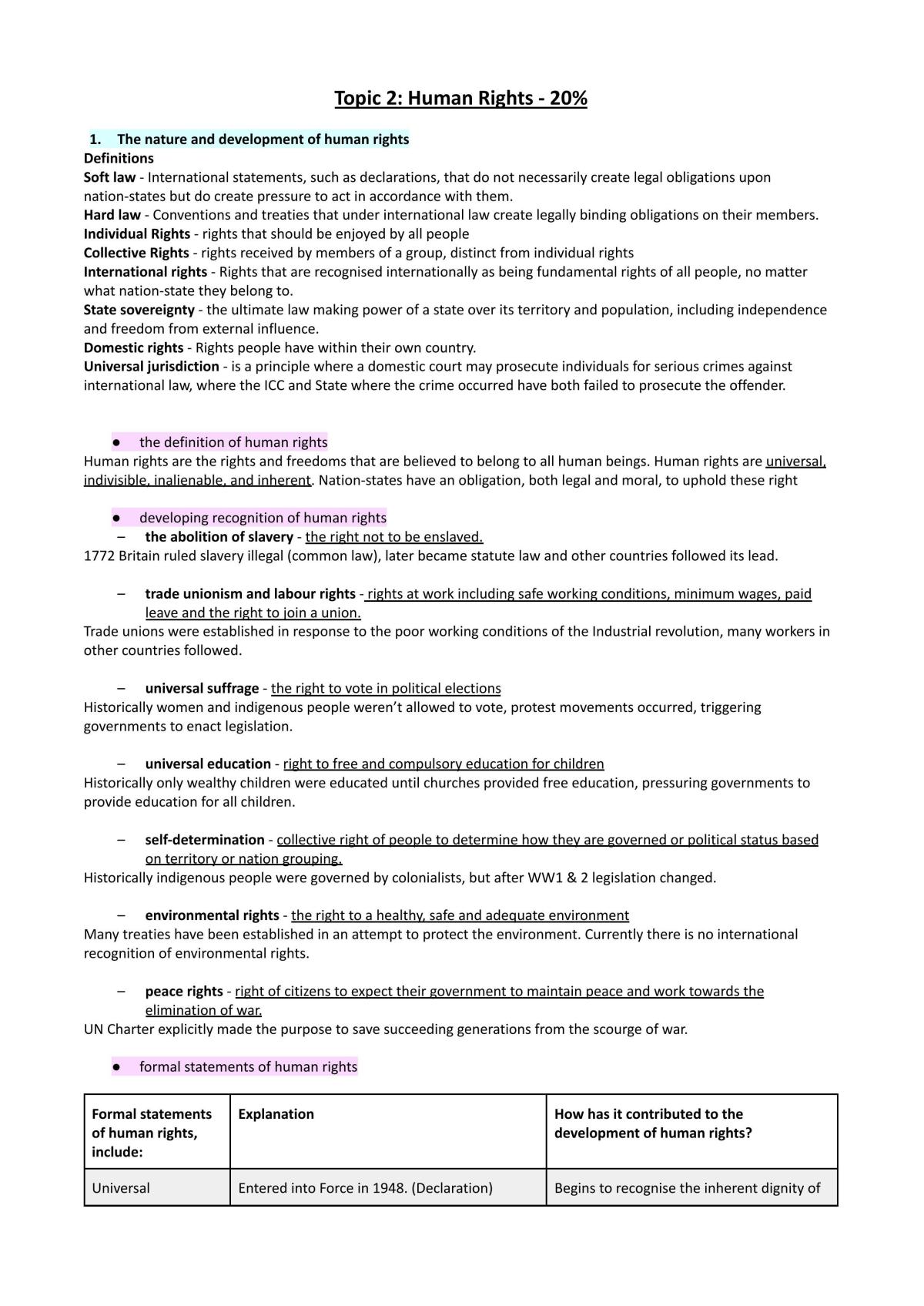 Human Rights Complete Study Notes - Page 1