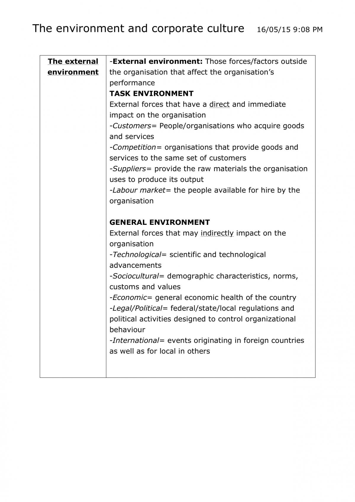 Managing and Leading Organisations Complete study notes - Page 1