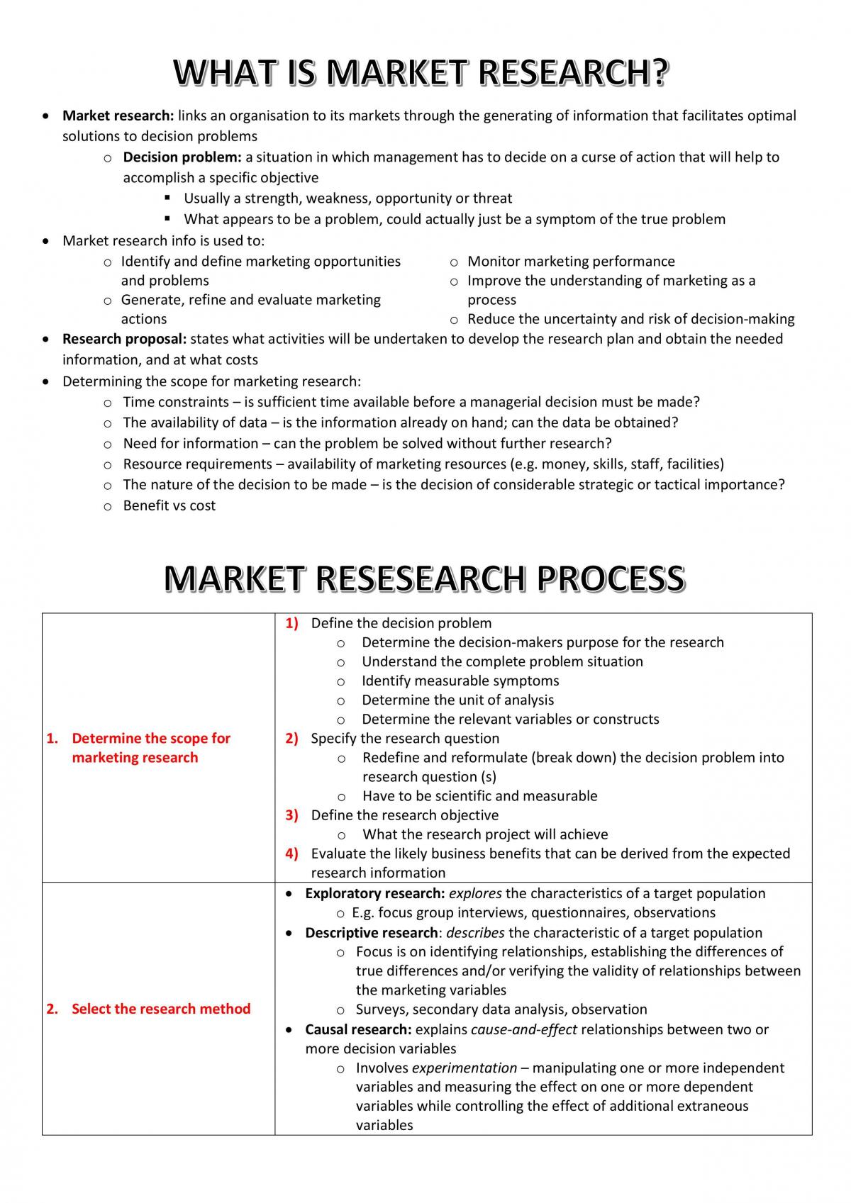 short note on market research