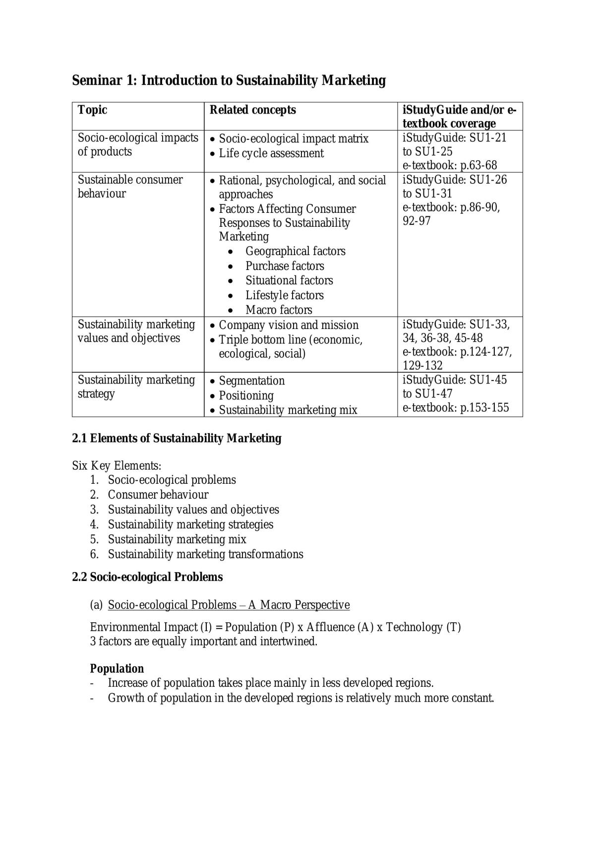 MKT366 Revision Notes Complete - Page 1