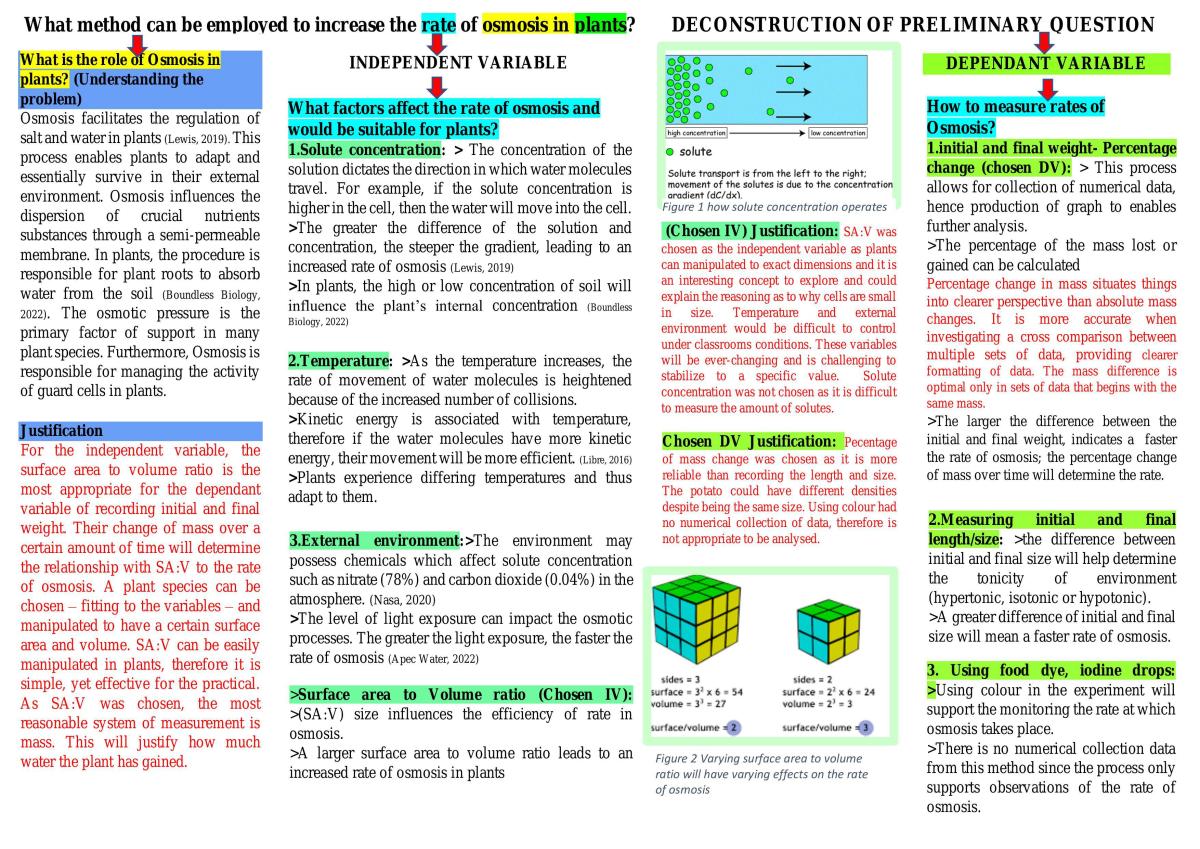Design and Deconstruct - Osmosis - Page 1