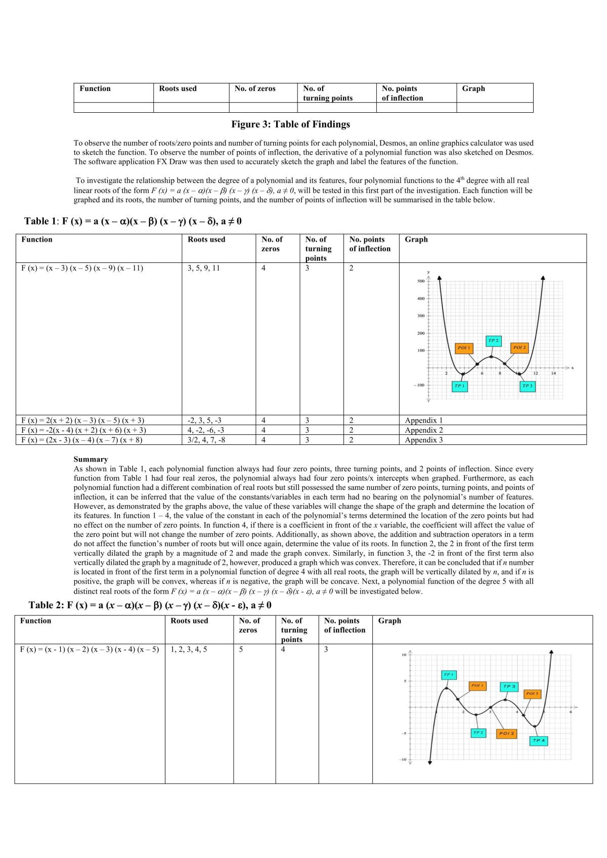 Investigating the Features of Polynomials - Page 2