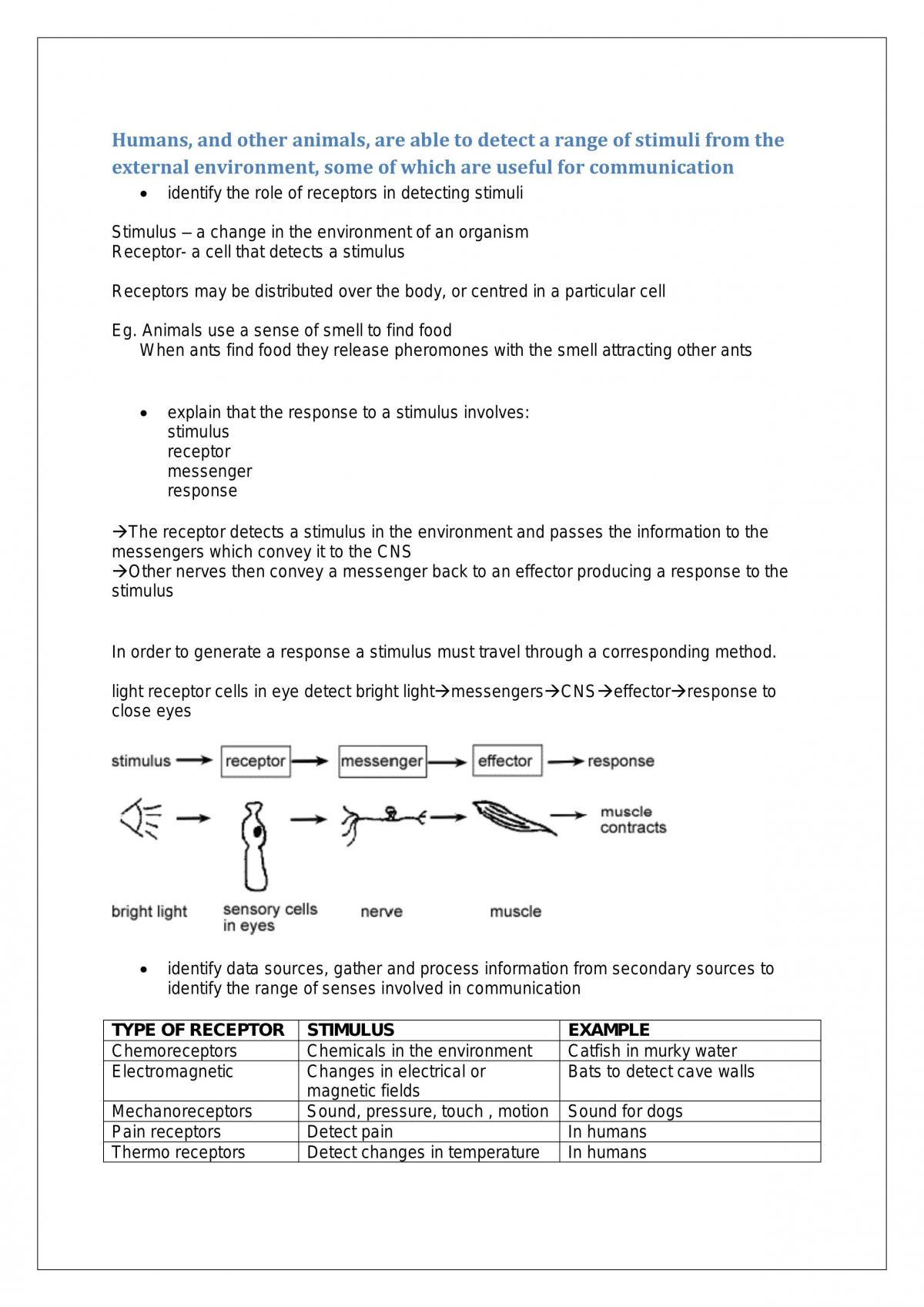 Communication Notes - Page 1