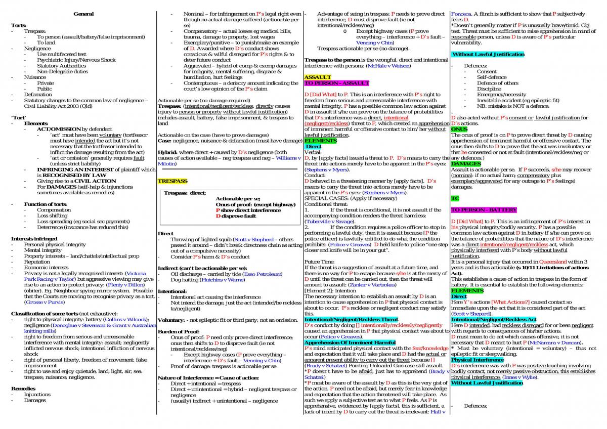 Great Templated Torts Notes - Page 1
