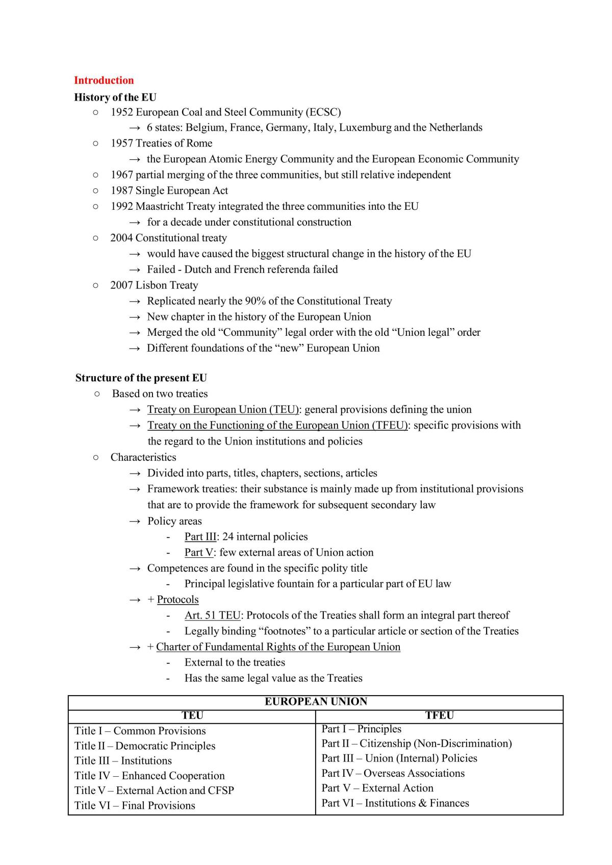 POLS 338 Summary - Page 1