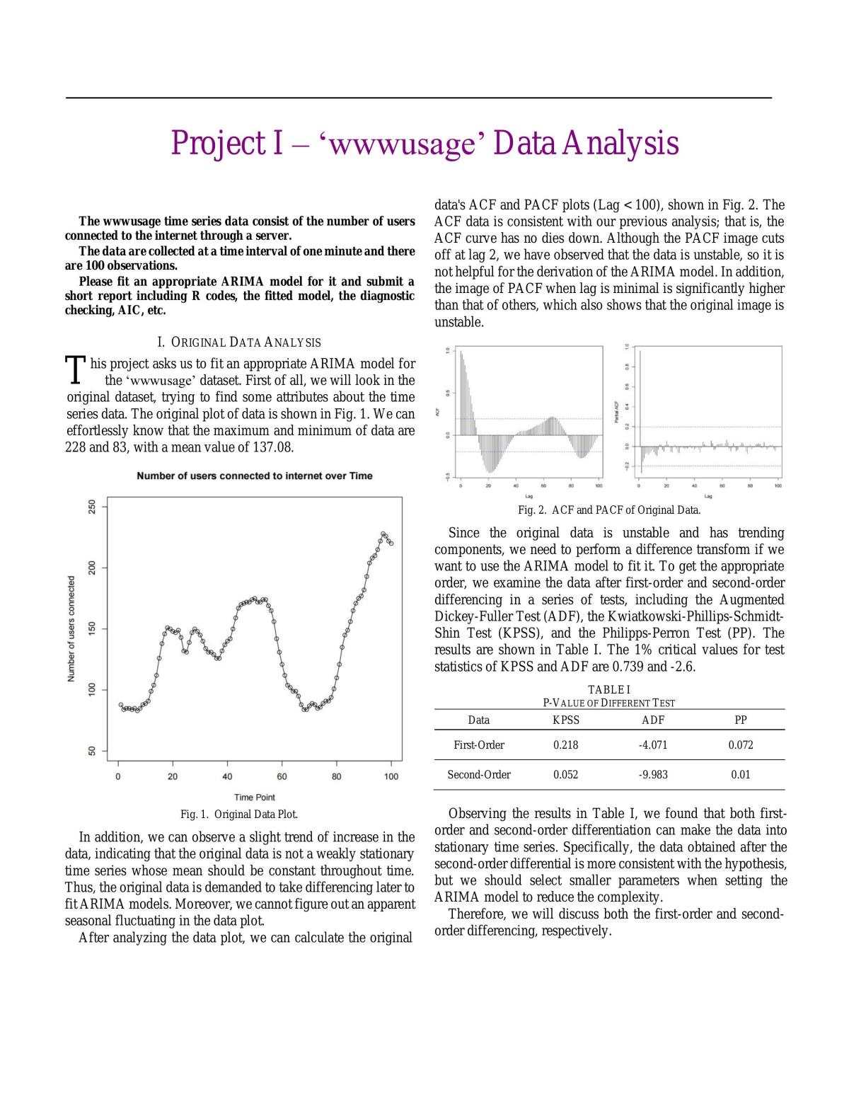 ST4253 Group Project: Fitting Appropriate ARIMA Models - Page 1