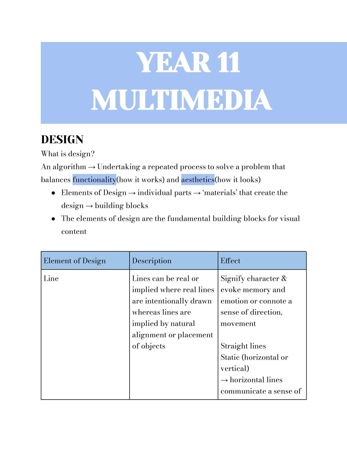 multimedia assignment pdf