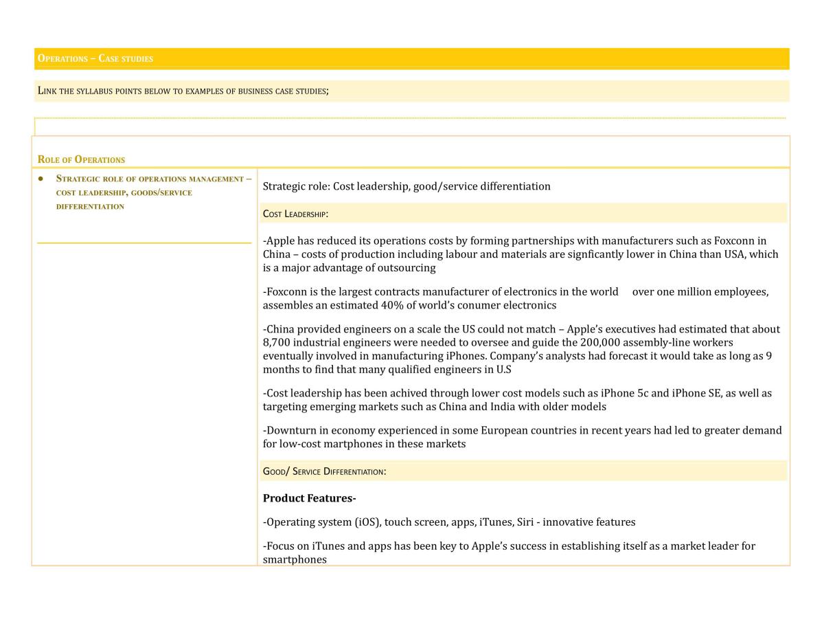 HSC Business Studies Operations Notes - Page 1