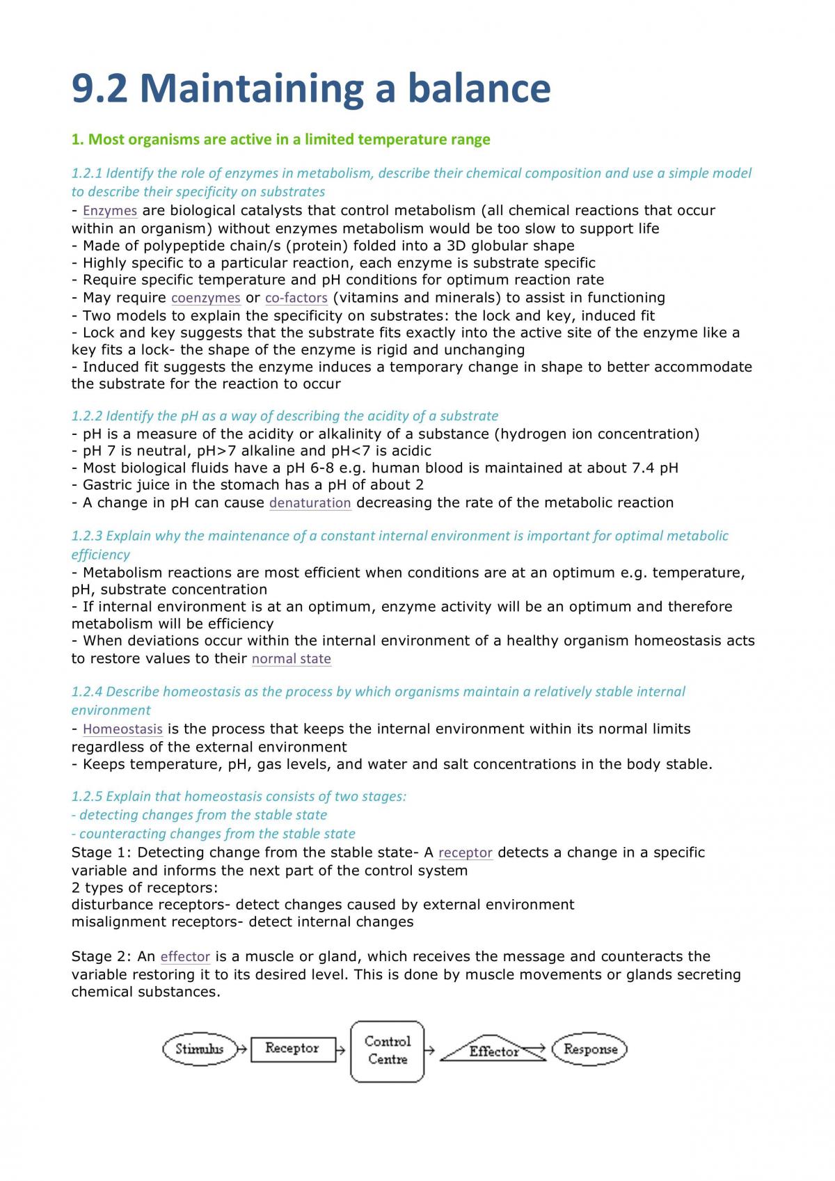Complete Biology Notes (Genetics for elective) - Page 1