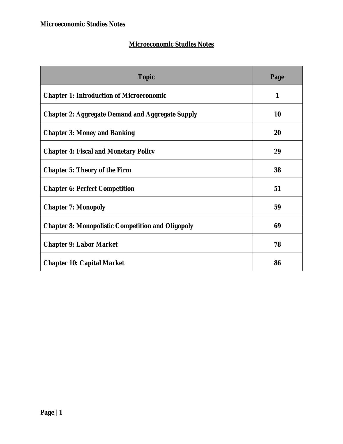 Microeconomic Studies Notes - Page 1