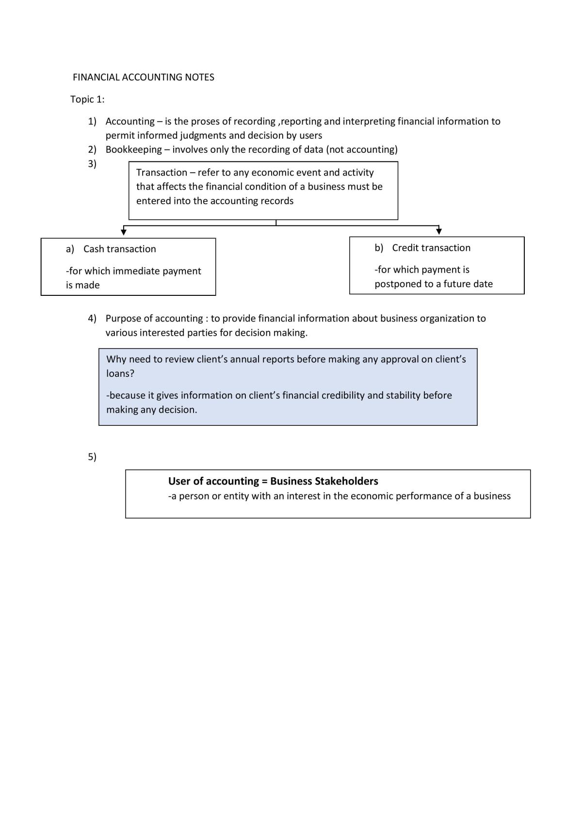 Financial Accounting Notes - Page 1