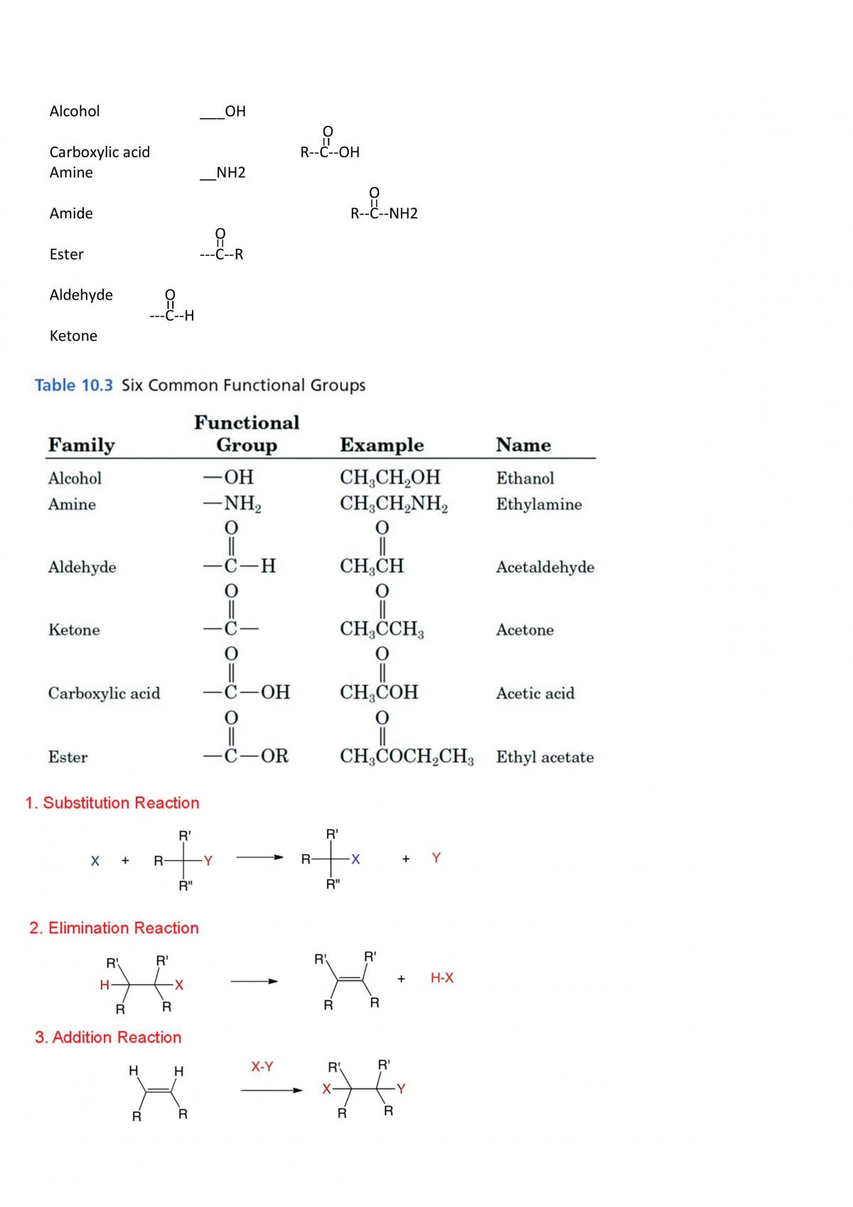 complete study notes - Page 1