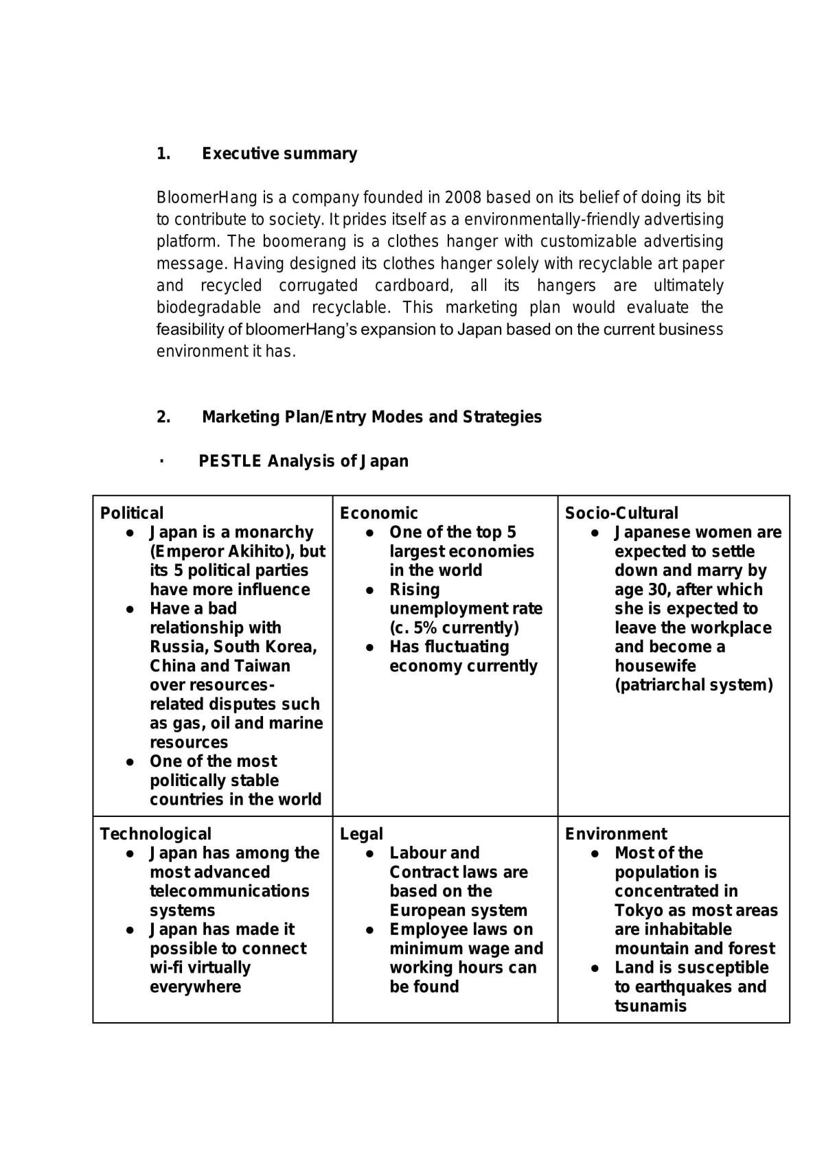 international business management assignment pdf