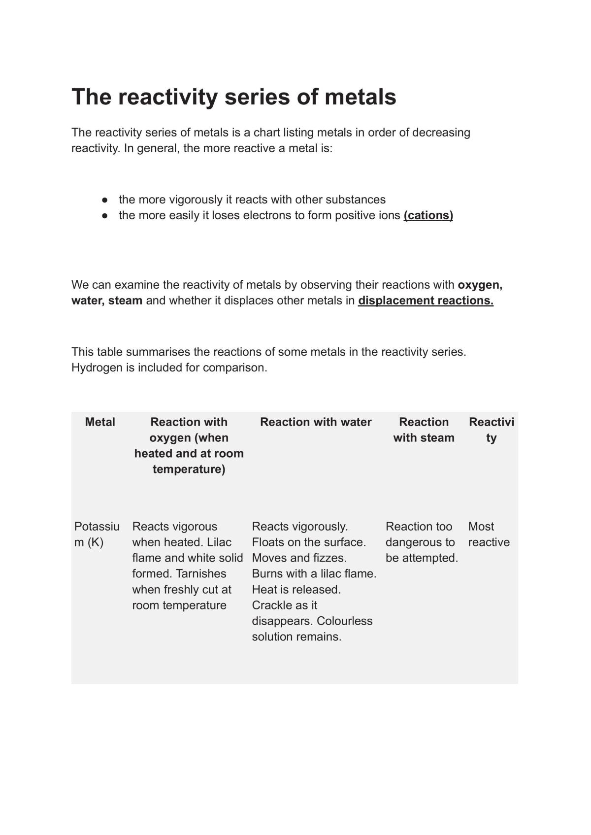 NCEA Level 2 Chemistry Complete Study Notes - Page 1