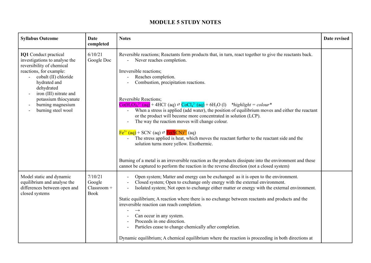 MOD 5 Full Study Notes - Page 1