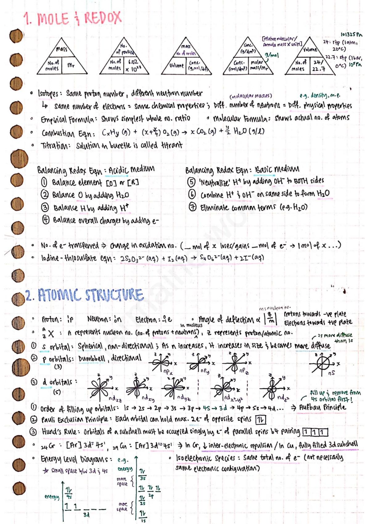 H2 Chemistry Complete Study Notes - Page 1