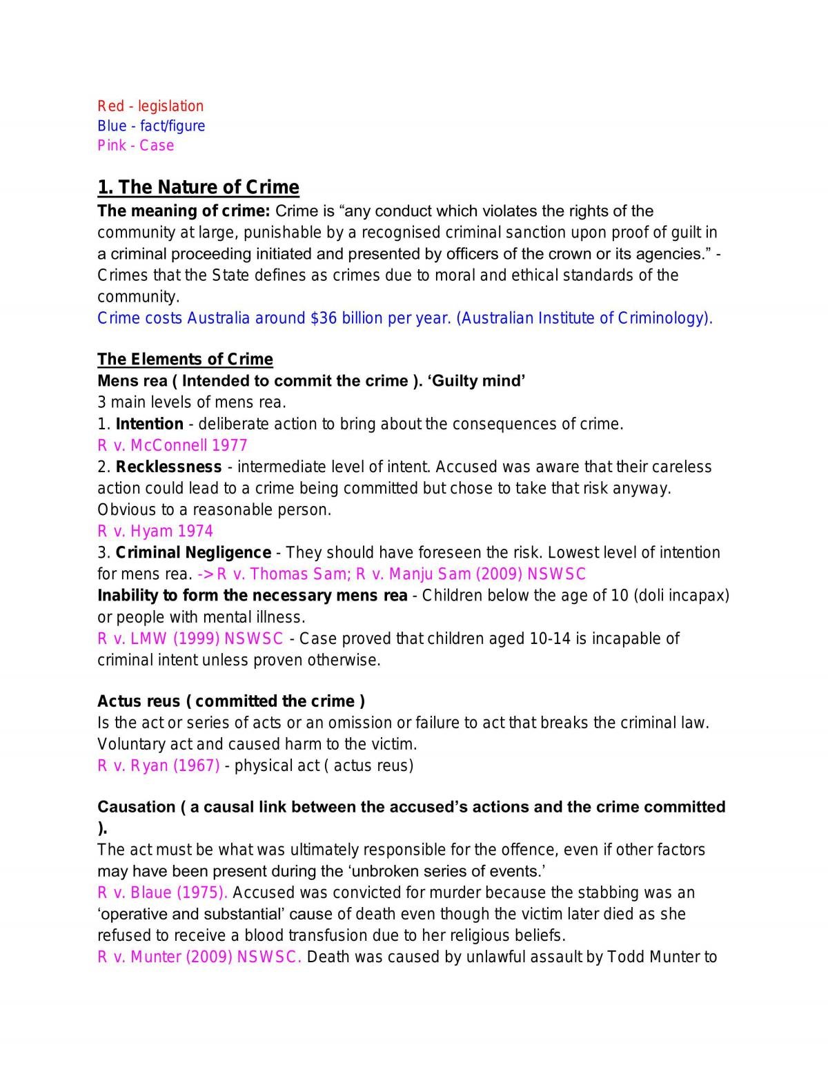 Complete summary notes on the topic of Crime - Page 1