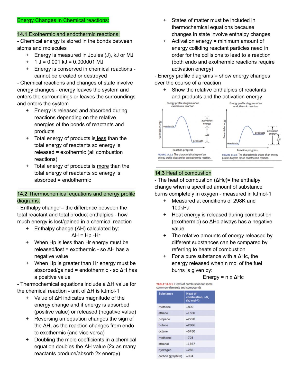 Module 4 Chemistry Study notes  - Page 1