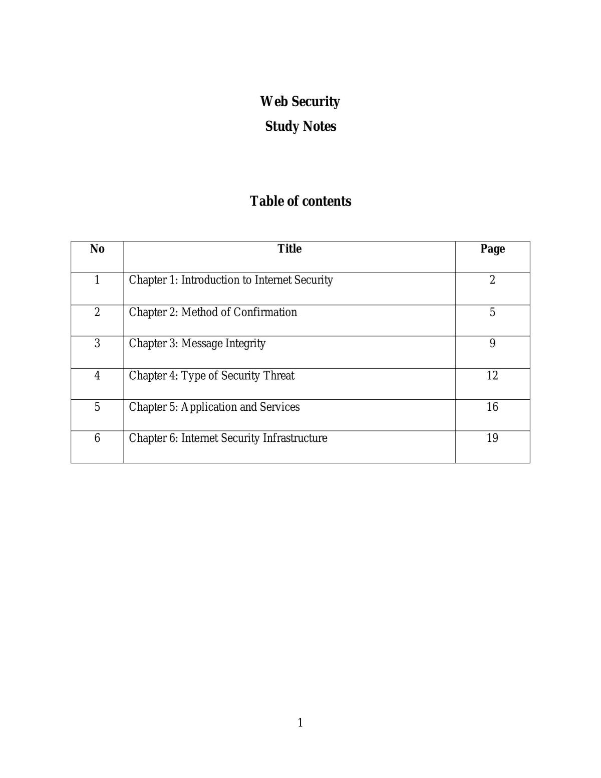 Web Security - Page 1