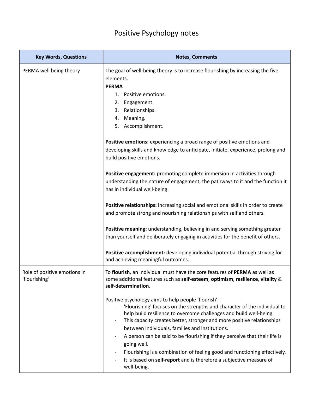 Stage 1 Psychology 2 - Positive Psychology notes - Page 1