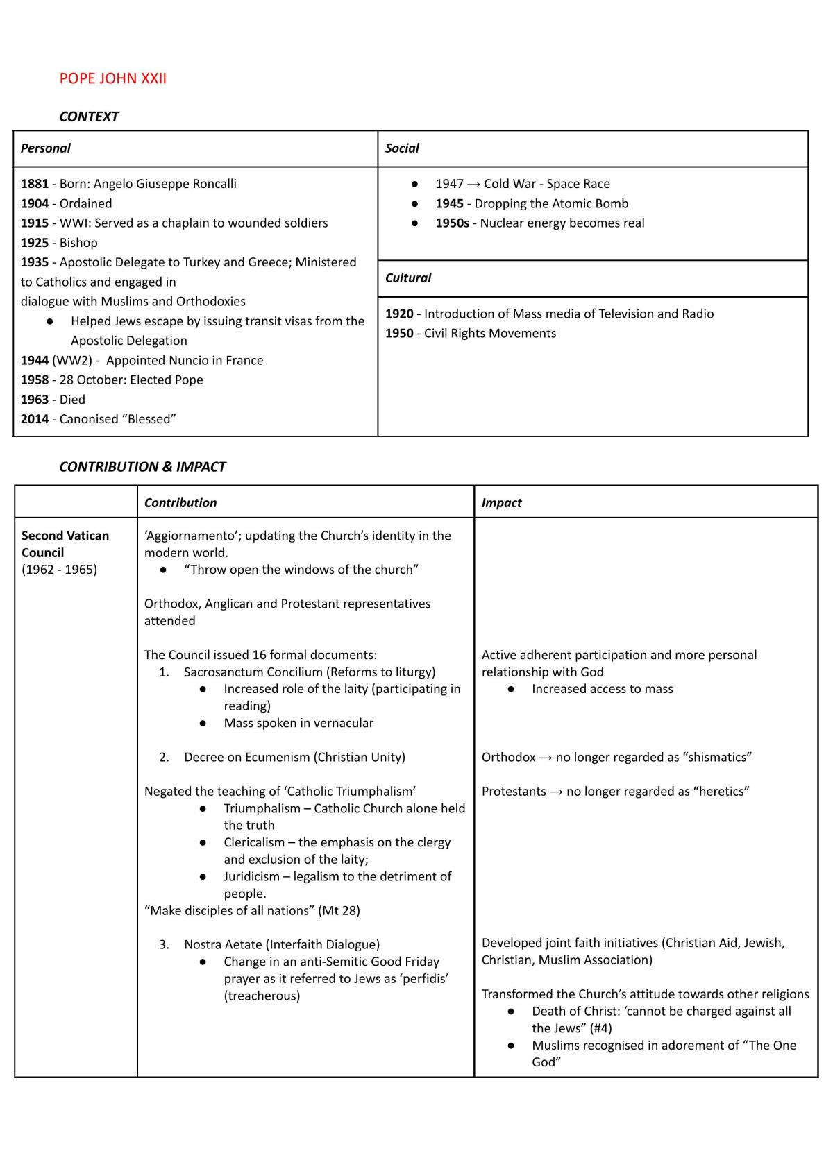 Christianity Depth Study Notes - Page 1