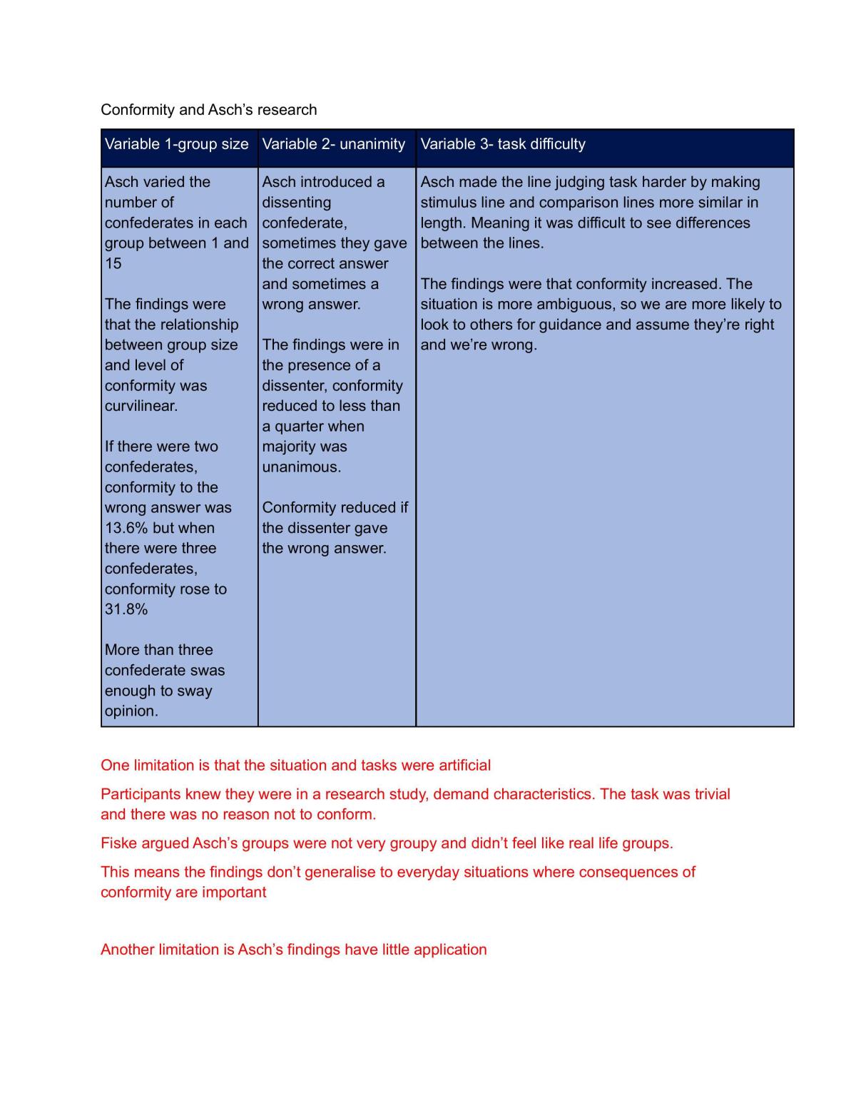 Study notes for psychology A-level - Page 1