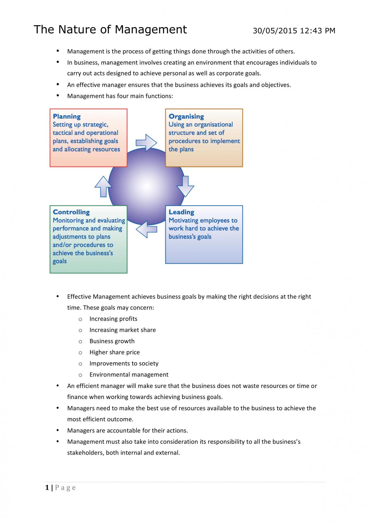 Business Studies: Topic 2 - Page 1