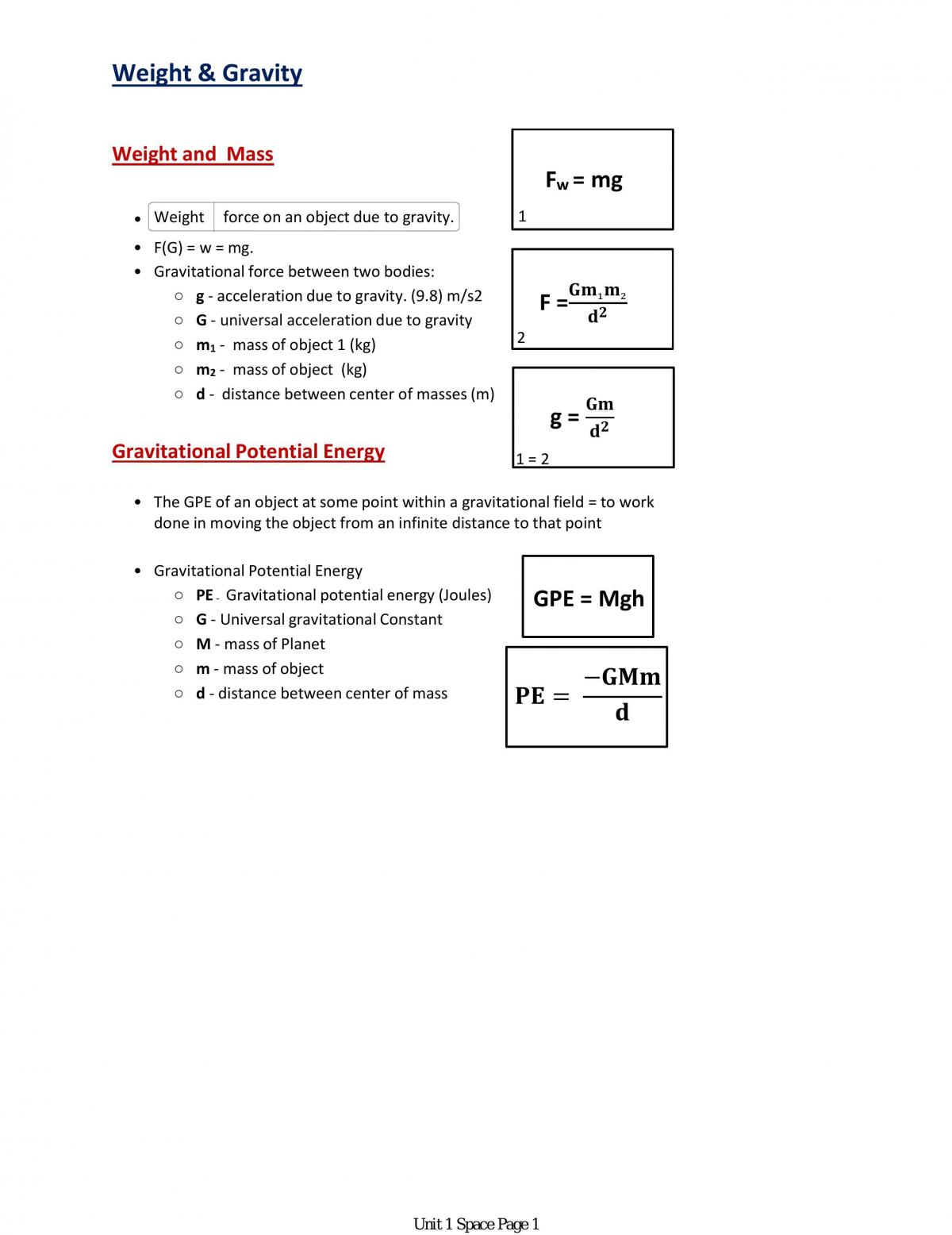 Physics Space Full Topic Precise Notes - Page 1