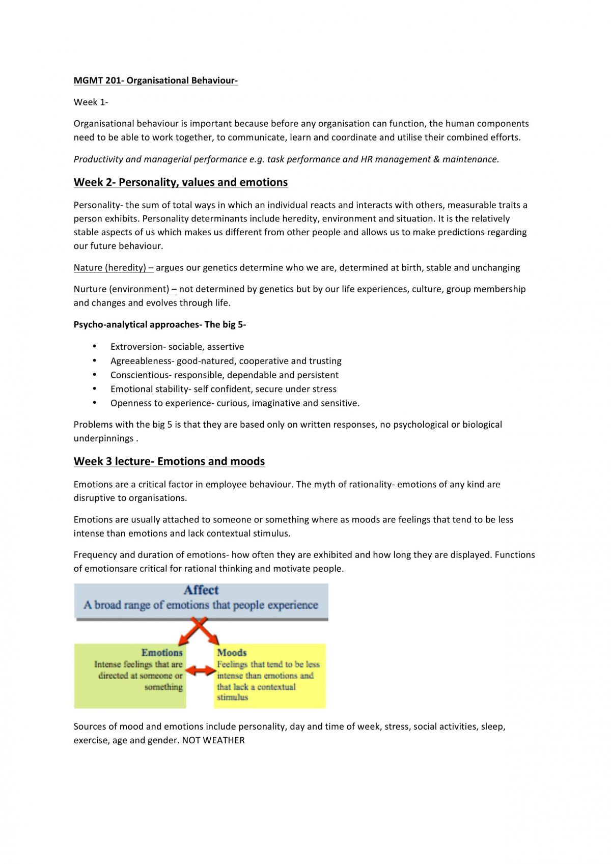MGMT201 Completes Course Study Notes - Page 1