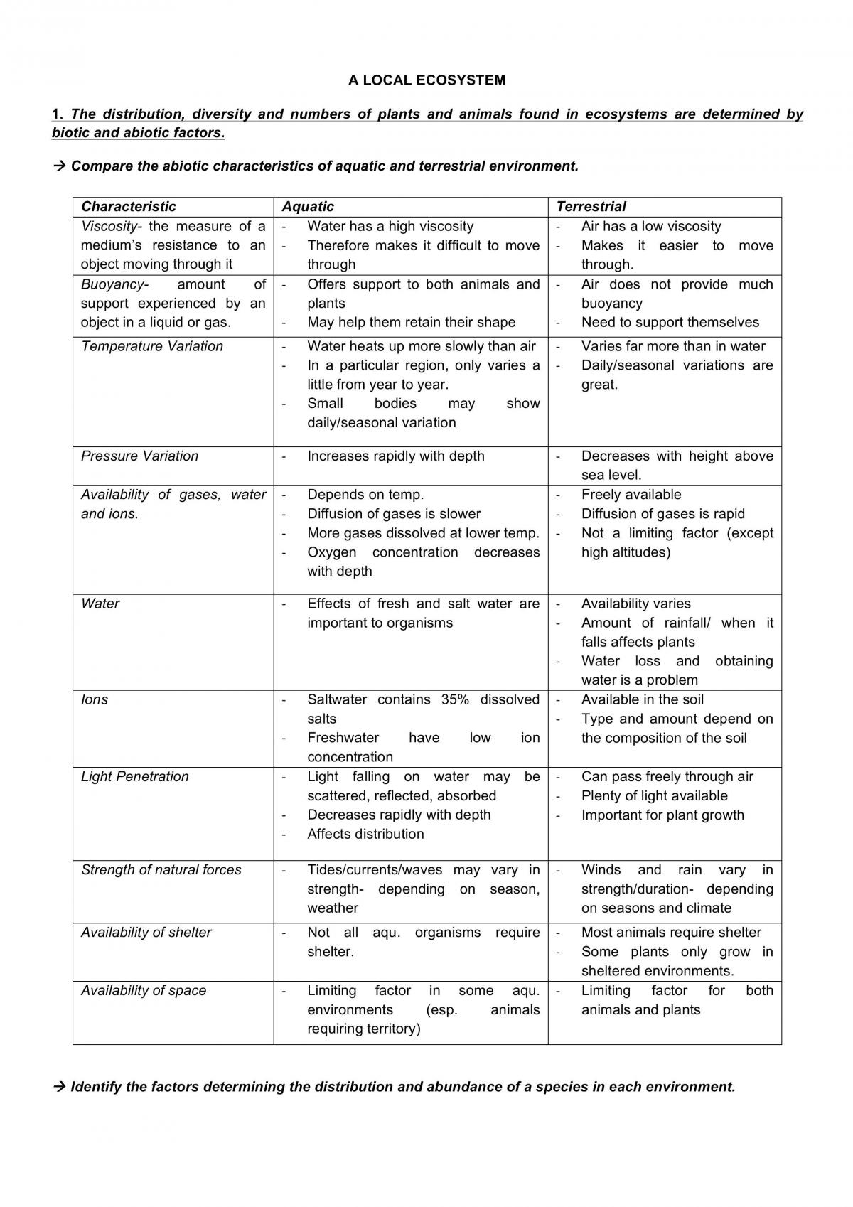 A Local Ecosystem Syllabus Notes - Page 1