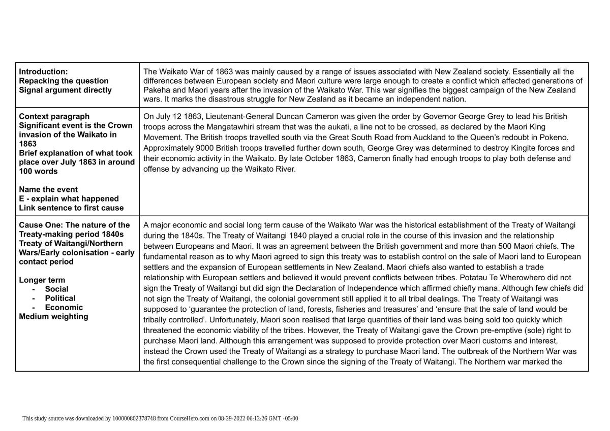 Causes of Waikato war essay - Page 1