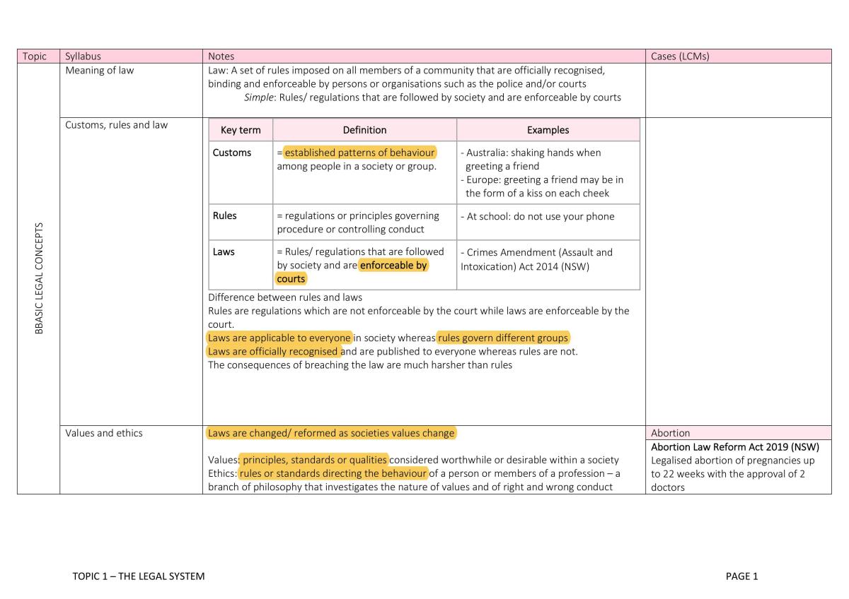 Semester 1 study - Page 1
