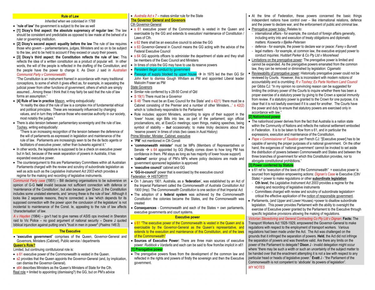 Constitutional Law Exam Notes - Page 1