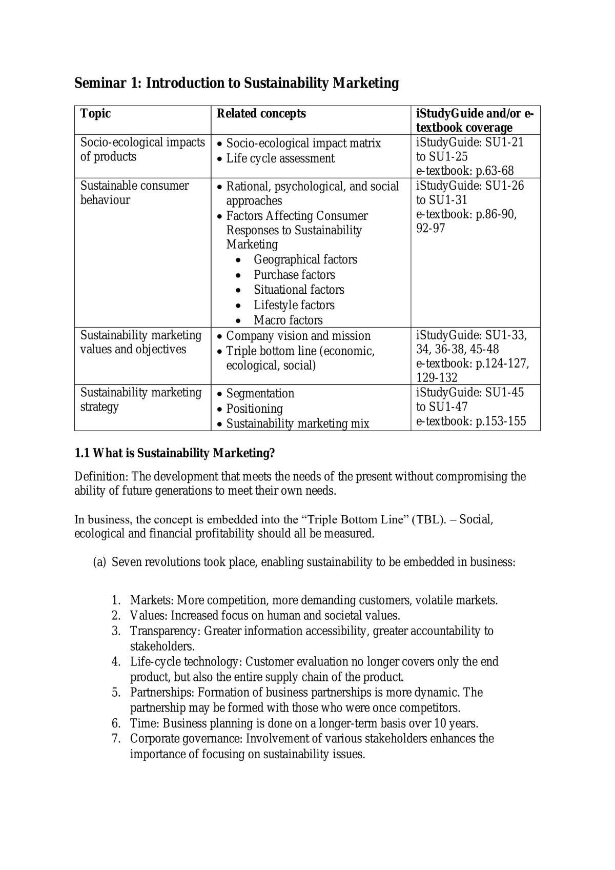 MKT366 TOA Notes 2022 - Page 1