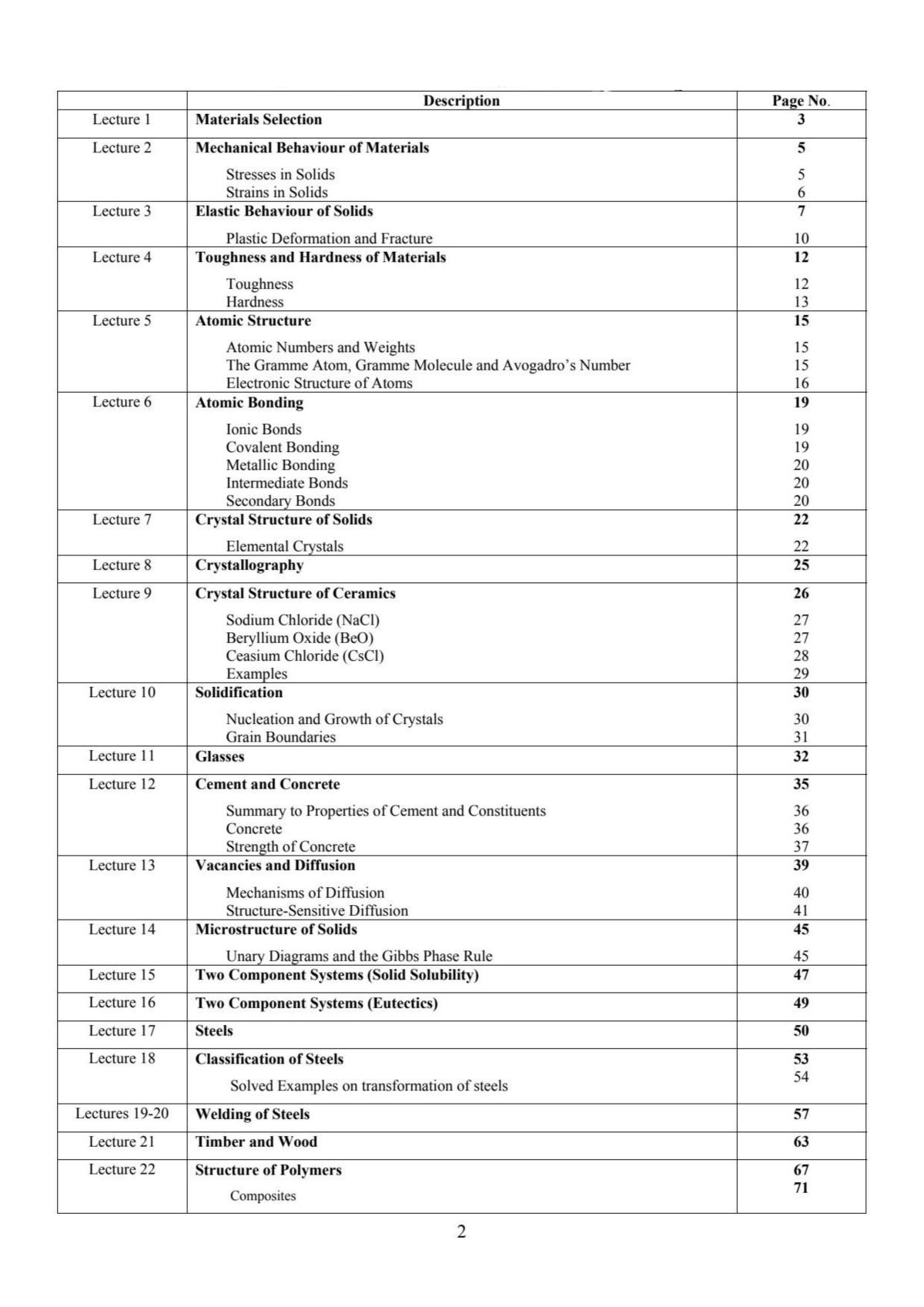 Essentials of Materials Engineering - Page 1
