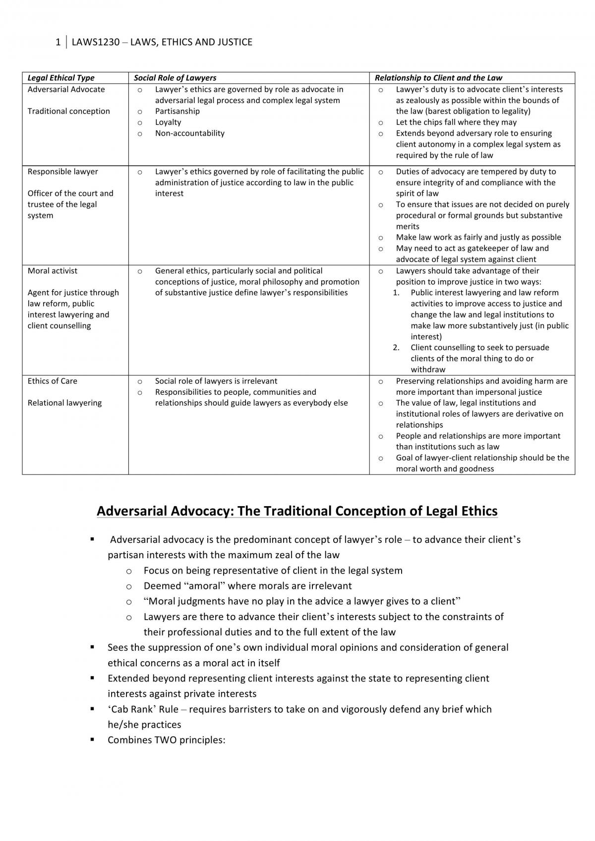LAWS1230 Notes - Page 1