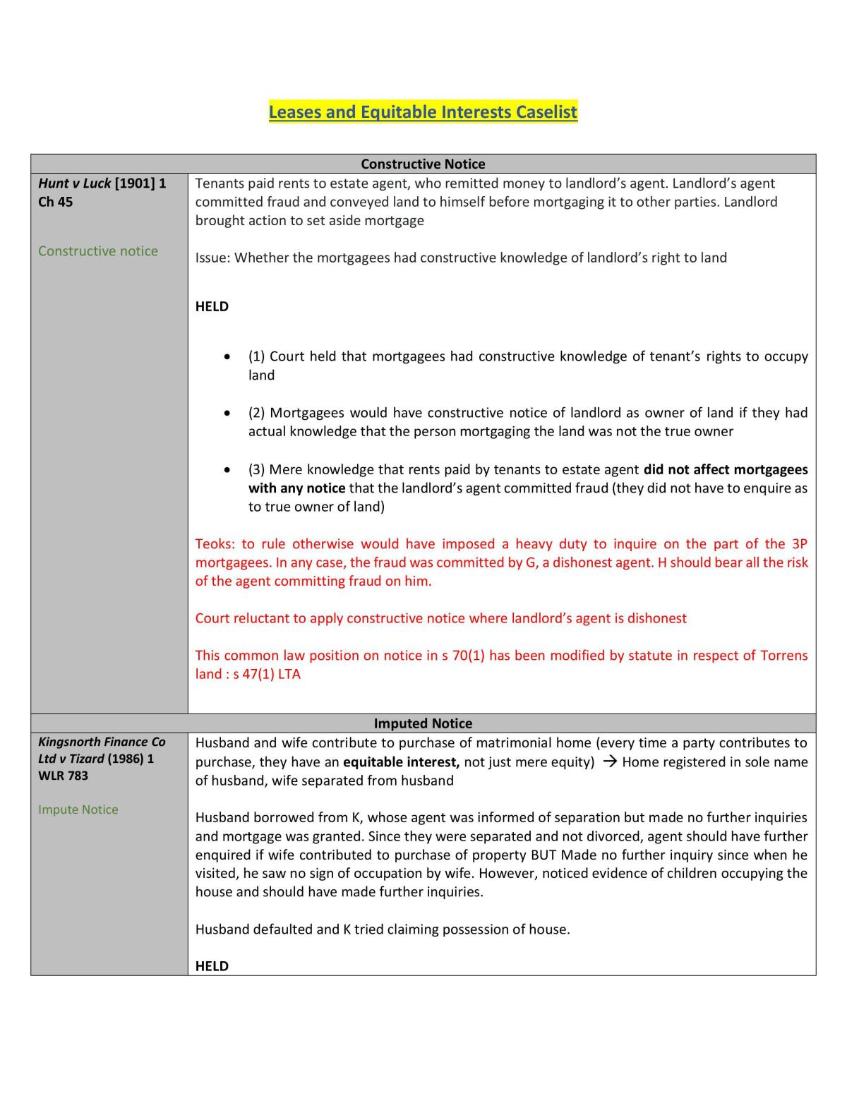 Caselist - Page 1