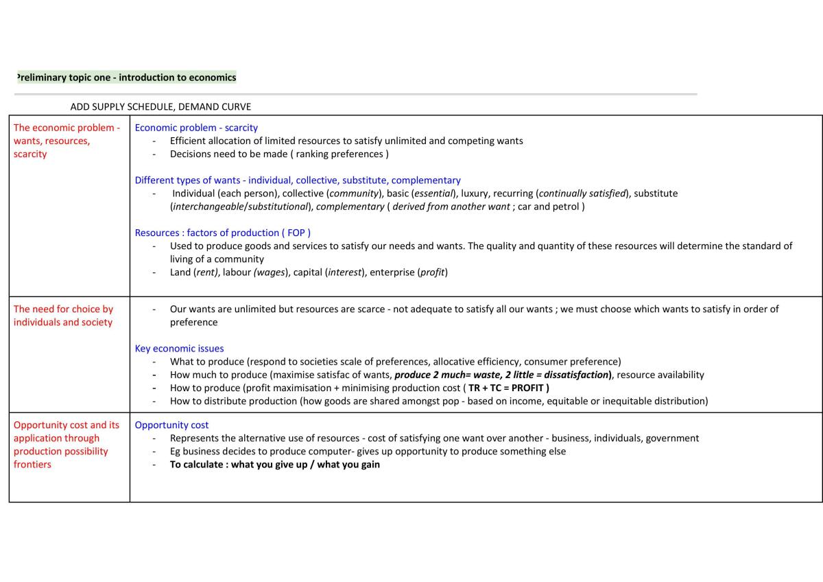 Preliminary Full set Notes - Page 1