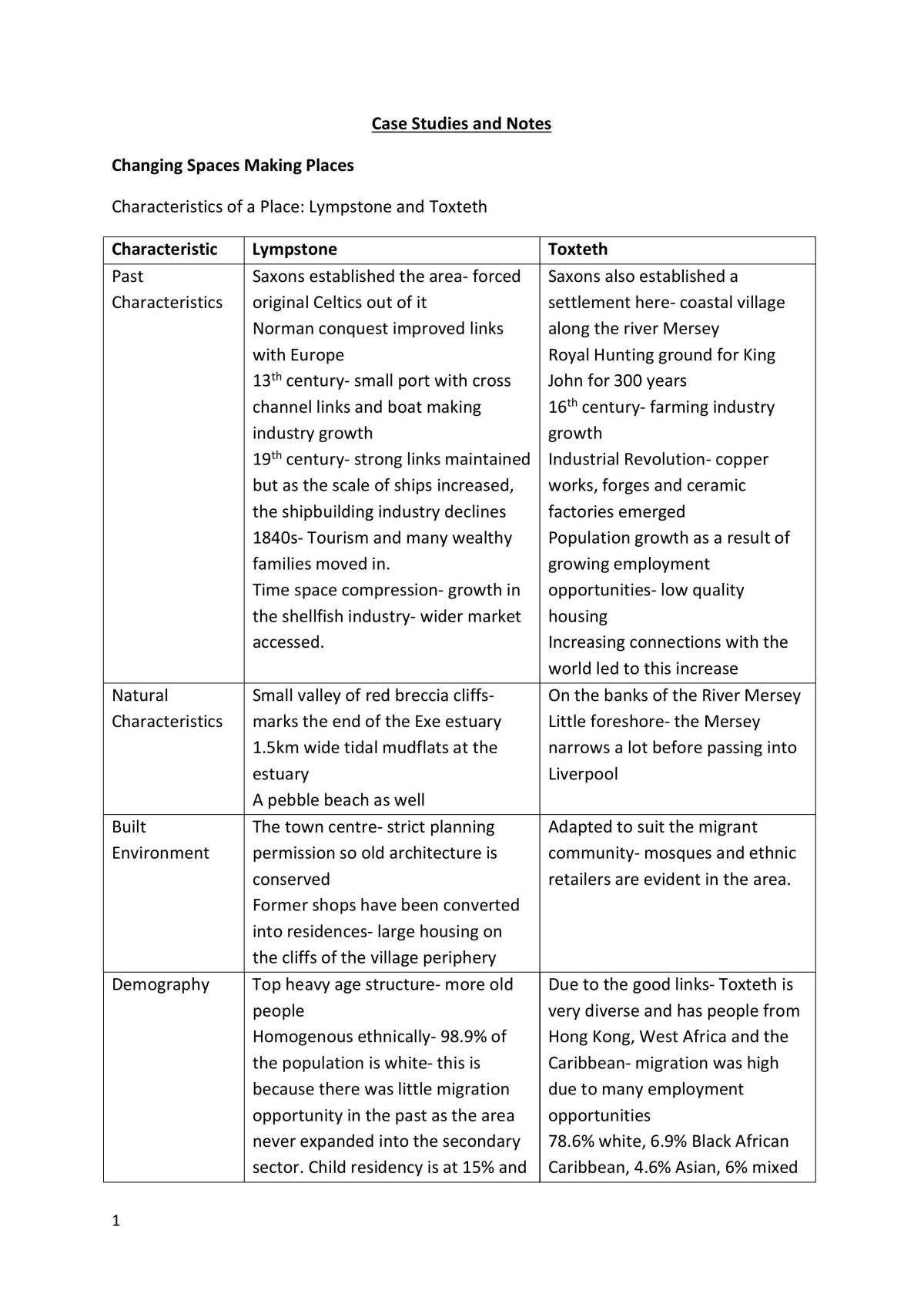 Notes and Case Studies on Glaciation and Changing Places - Page 1