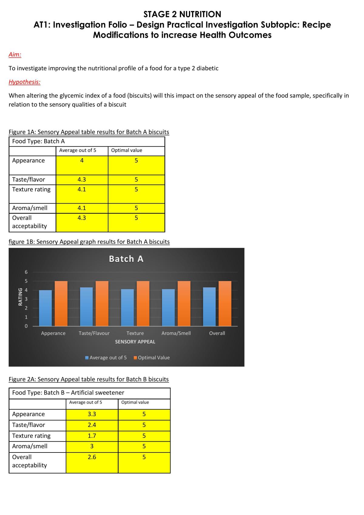 Stage 2 Nutrition Practical Report - Page 1